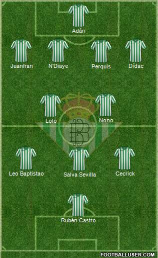 Real Betis B., S.A.D. Formation 2014