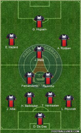 Paris Saint-Germain Formation 2014