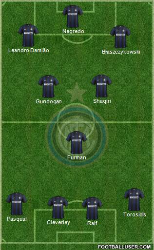 F.C. Internazionale Formation 2014
