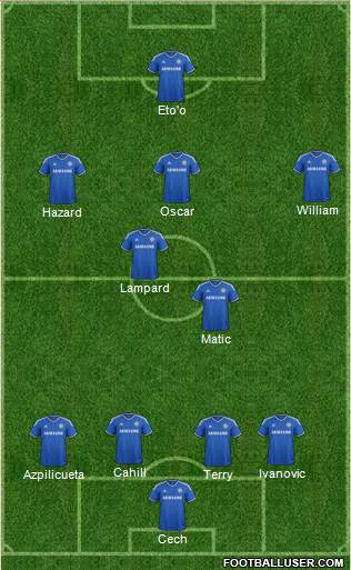 Chelsea Formation 2014