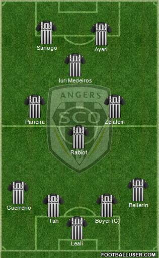 Angers SCO Formation 2014
