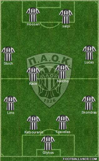 AS PAOK Salonika Formation 2014