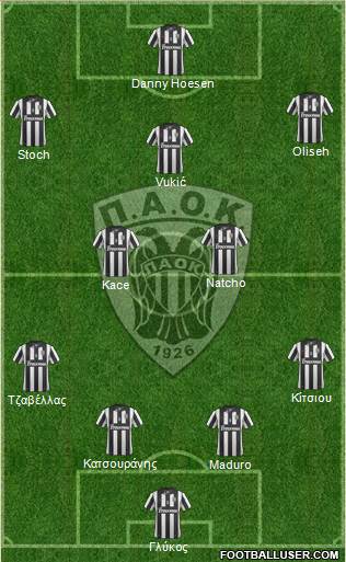 AS PAOK Salonika Formation 2014