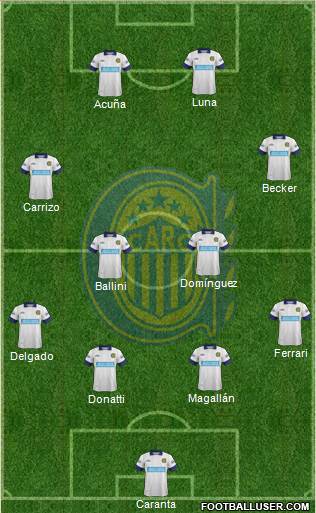 Rosario Central Formation 2014