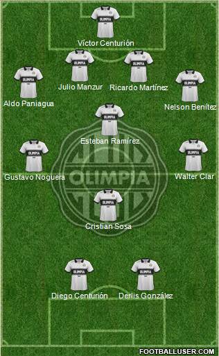 C Olimpia Formation 2014