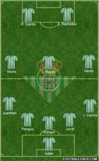 Real Betis B., S.A.D. Formation 2014