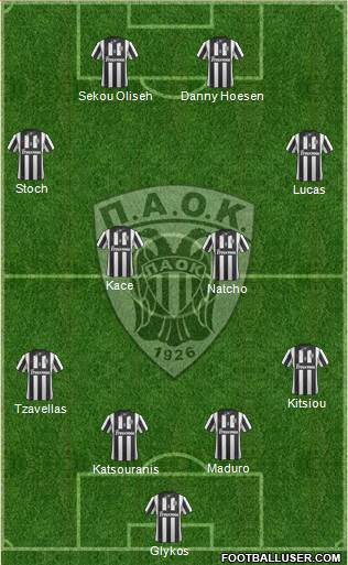 AS PAOK Salonika Formation 2014