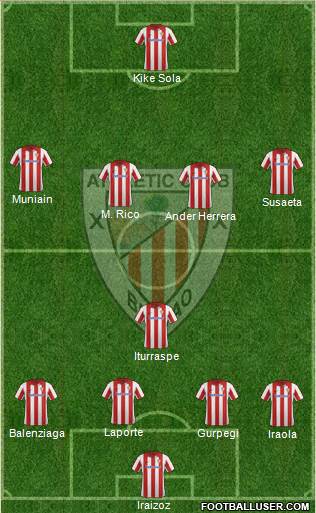 Athletic Club Formation 2014