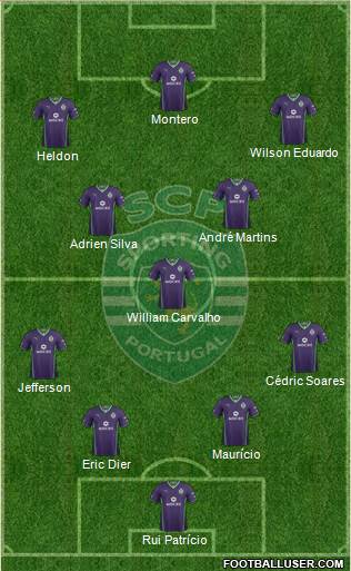 Sporting Clube de Portugal - SAD Formation 2014
