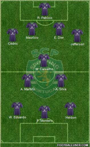Sporting Clube de Portugal - SAD Formation 2014