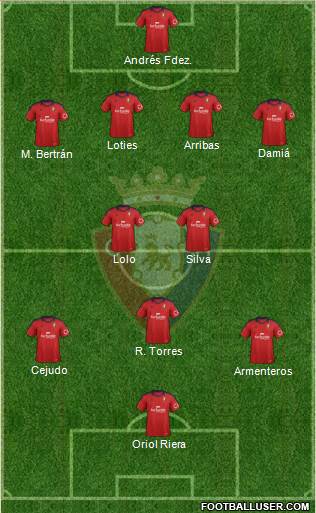 C. At. Osasuna Formation 2014