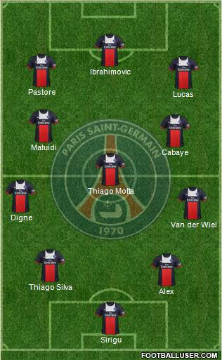 Paris Saint-Germain Formation 2014