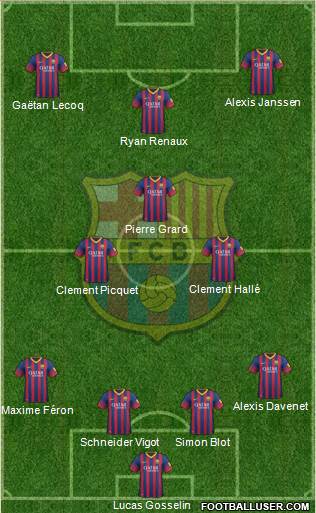F.C. Barcelona Formation 2014