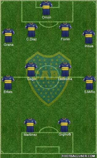 Boca Juniors Formation 2014