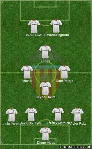 Valencia C.F., S.A.D. Formation 2014