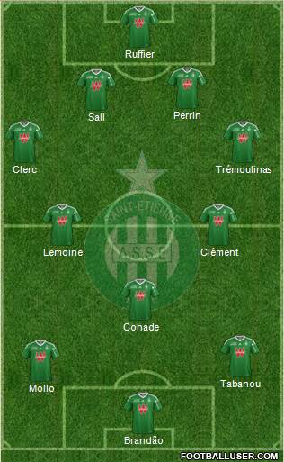 A.S. Saint-Etienne Formation 2014