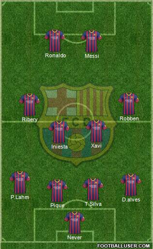 F.C. Barcelona Formation 2014