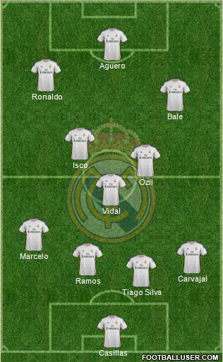Real Madrid C.F. Formation 2014