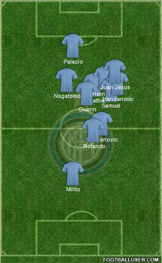 F.C. Internazionale Formation 2014