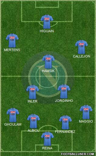 Napoli Formation 2014