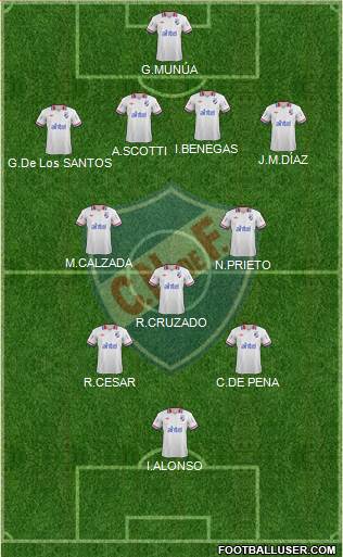 Club Nacional de Football Formation 2014