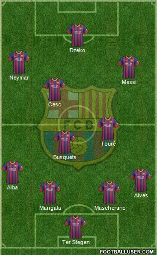 F.C. Barcelona Formation 2014