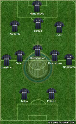 F.C. Internazionale Formation 2014
