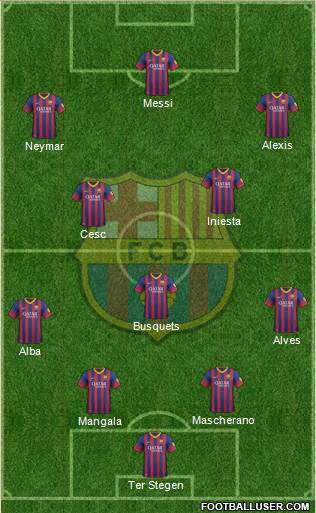 F.C. Barcelona Formation 2014