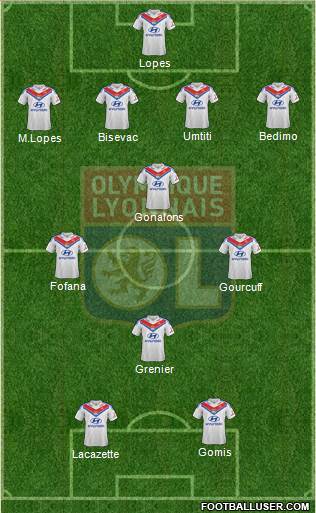 Olympique Lyonnais Formation 2014