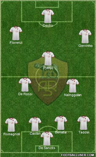 AS Roma Formation 2014