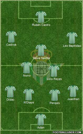 Real Betis B., S.A.D. Formation 2014