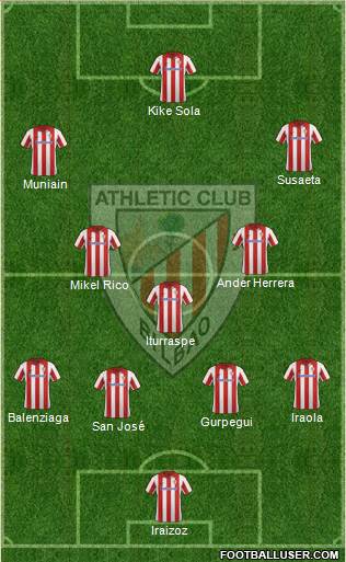 Athletic Club Formation 2014