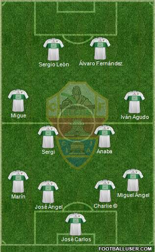 Elche C.F., S.A.D. Formation 2014