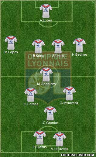 Olympique Lyonnais Formation 2014