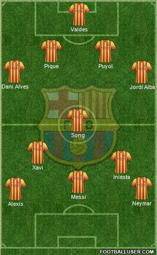 F.C. Barcelona Formation 2014