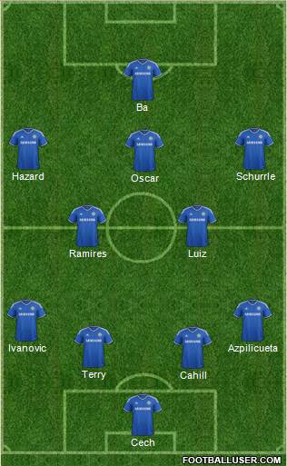 Chelsea Formation 2014