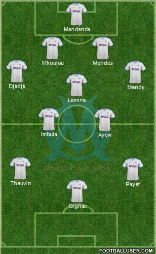 Olympique de Marseille Formation 2014