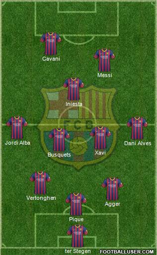 F.C. Barcelona Formation 2014