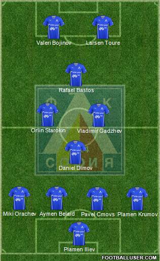Levski (Sofia) Formation 2014