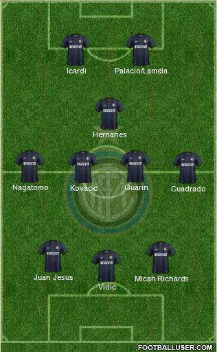 F.C. Internazionale Formation 2014