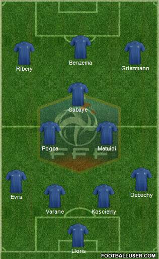 France Formation 2014