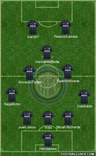 F.C. Internazionale Formation 2014
