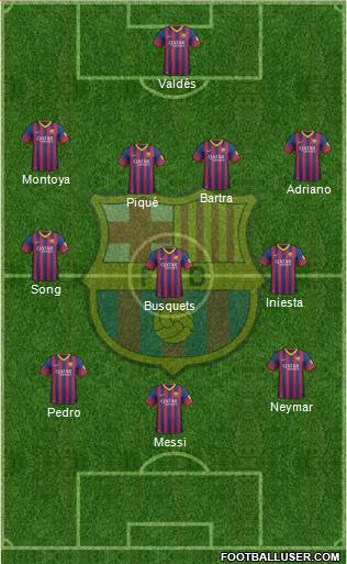 F.C. Barcelona Formation 2014