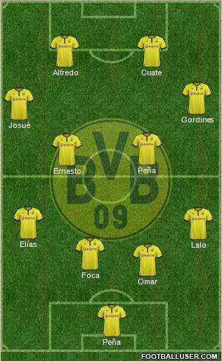 Borussia Dortmund Formation 2014