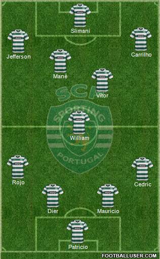 Sporting Clube de Portugal - SAD Formation 2014