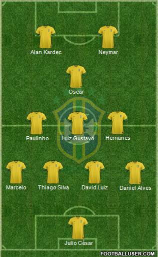 Brazil Formation 2014