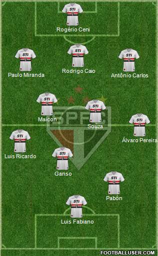 São Paulo FC Formation 2014