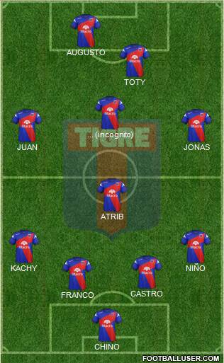 Tigre Formation 2014