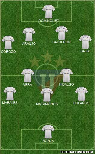 LDU de Quito Formation 2014