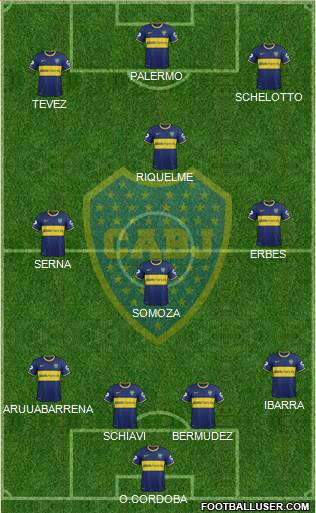 Boca Juniors Formation 2014